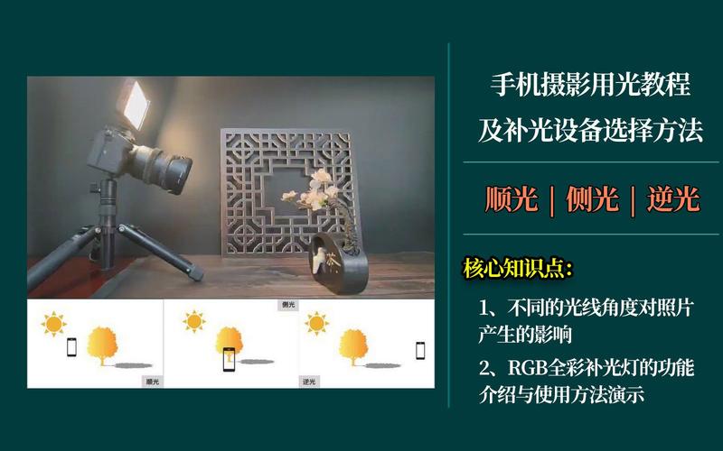 摄影打光灯怎么调颜色图1