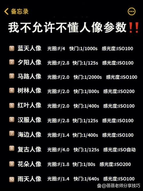 摄影光圈使用技巧图3