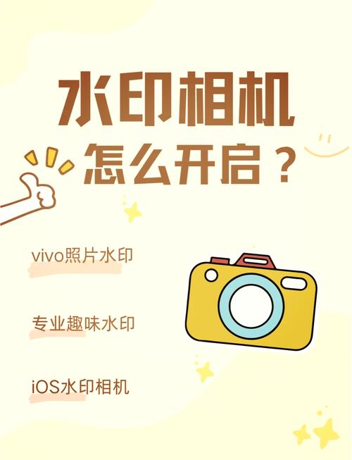 水印相机怎么自动定位