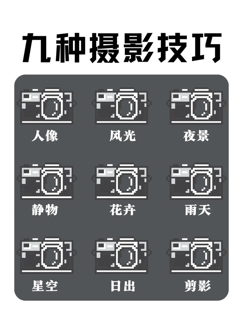 单反相机视频拍摄技巧