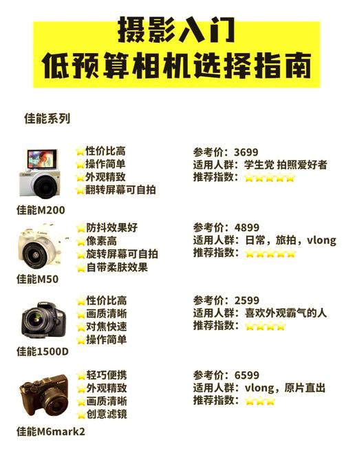 相机角度调节机构图3