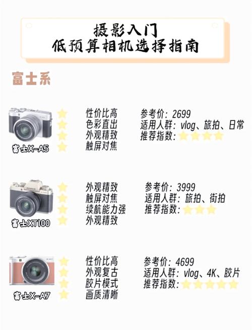 马克水印相机怎么用前摄像头图3