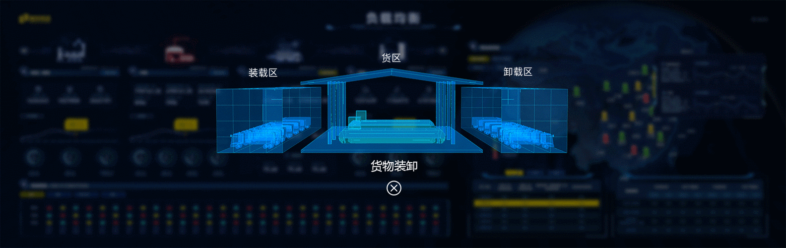 如何可视化检查快递员的去向?