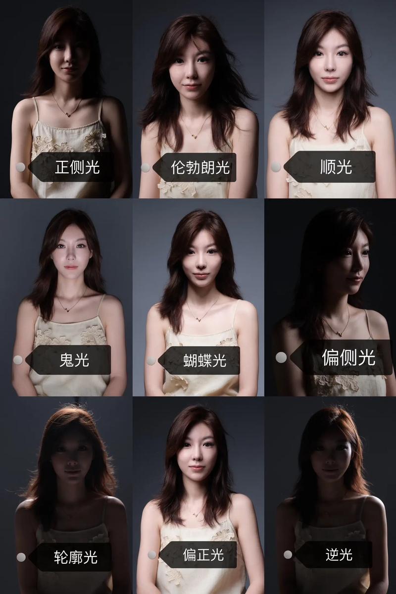 摄影人物打光布局图图2