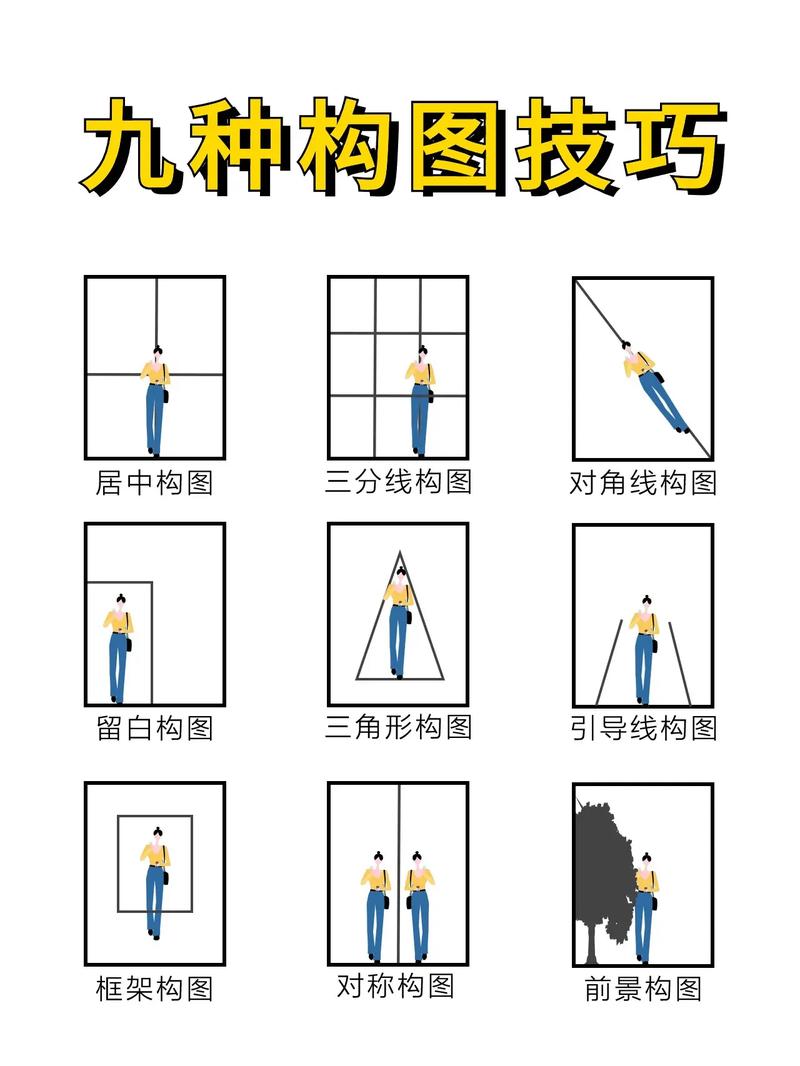 拍照构图方法和技巧有哪些图2