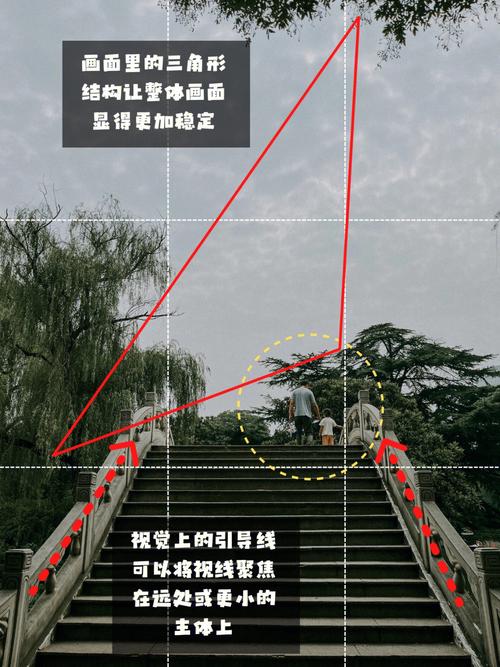 12种手机拍照构图技巧