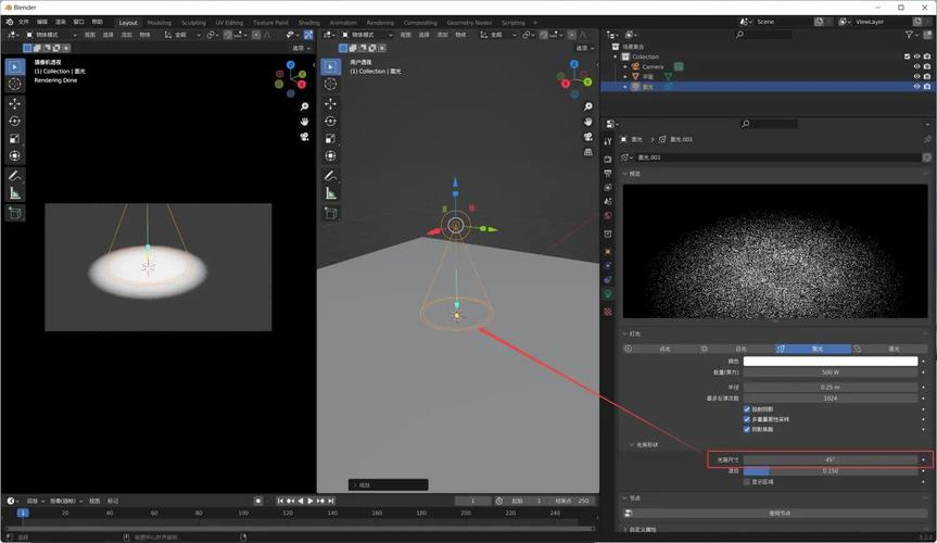 布光方式有哪三种图2