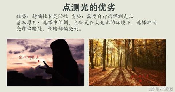 逆光人像摄影中,如何用点测光测准人物脸部的光?