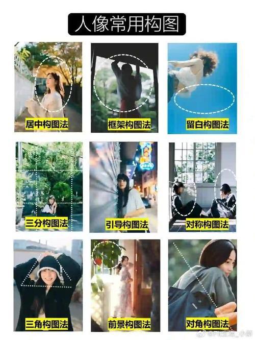 会议拍照角度技巧错误和正确对比分析图3