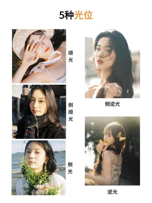 帮别人拍照的技巧