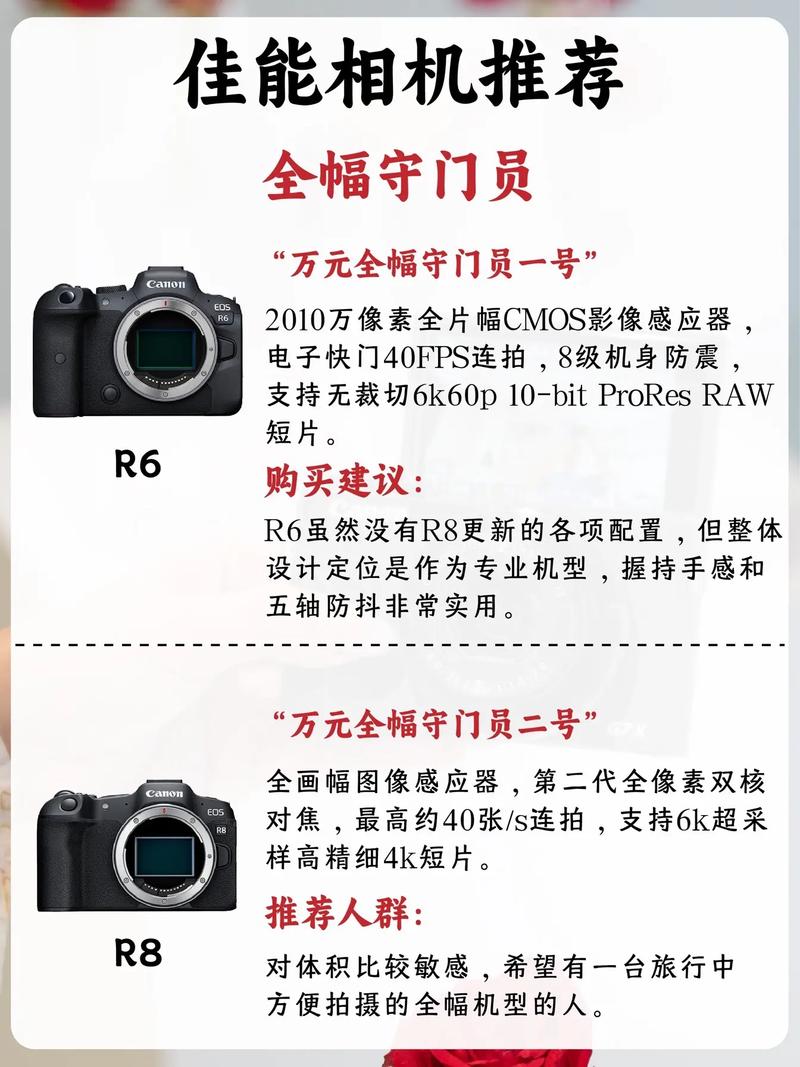 什么软件相机自带日期