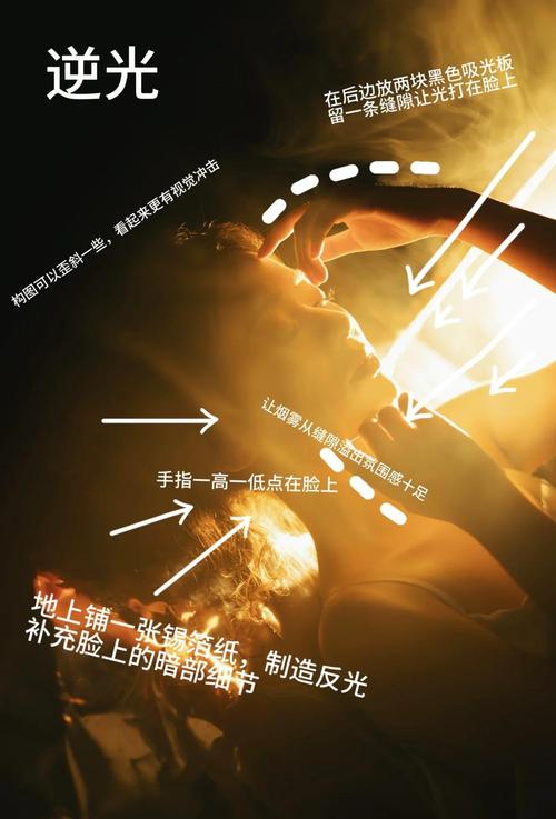 手机逆光拍摄技巧教程