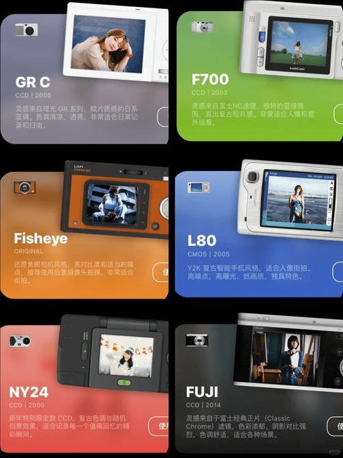 拍照软件哪个效果最好