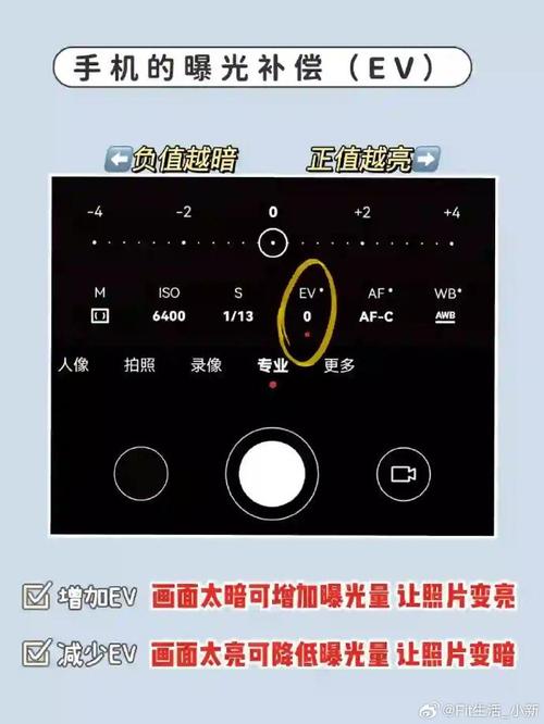 用单反背光时要怎么拍