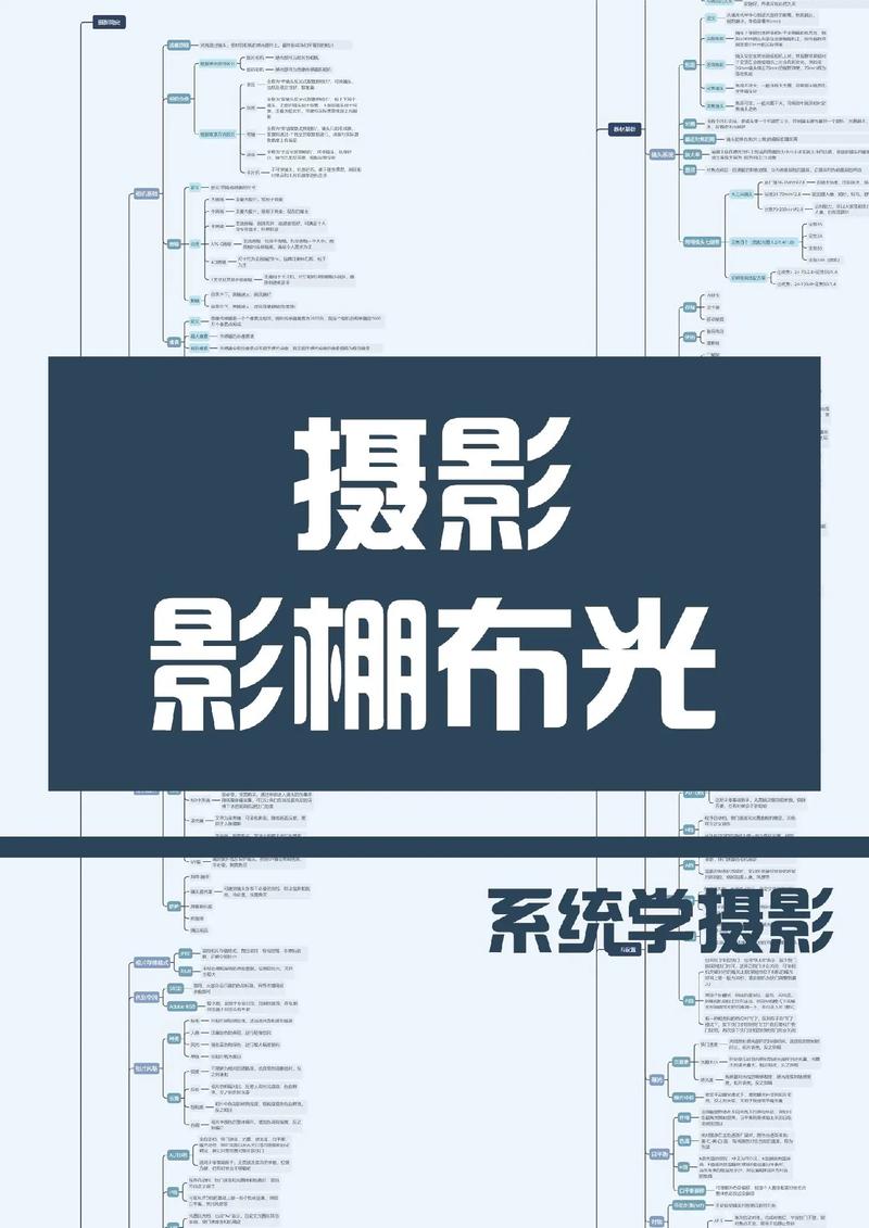 学习摄影棚打灯技巧,360度全方位图解干货