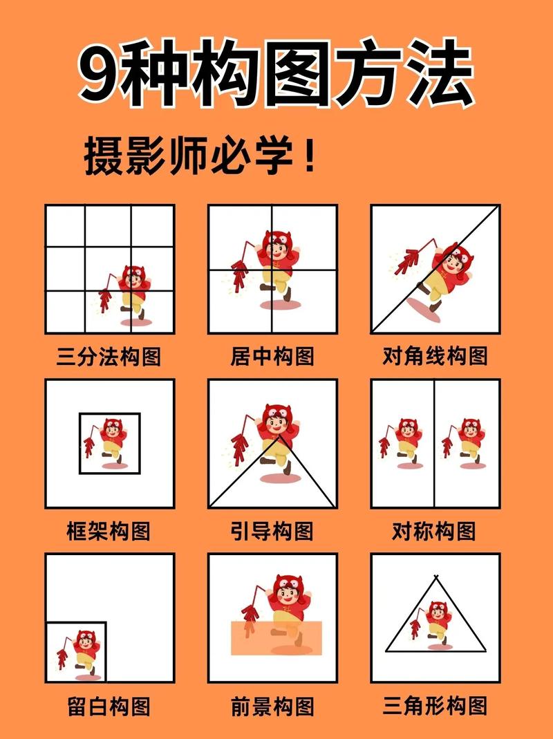 摄影构图有几种方式?