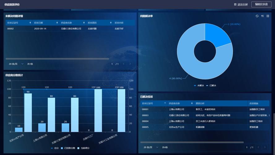 根系分析软件操作过程图1