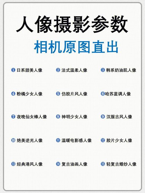 相机背光怎么调参数