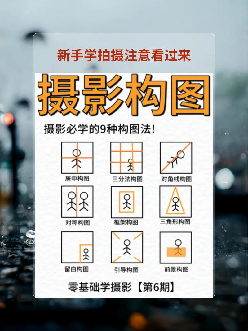 手机摄影170个技巧有哪些图1