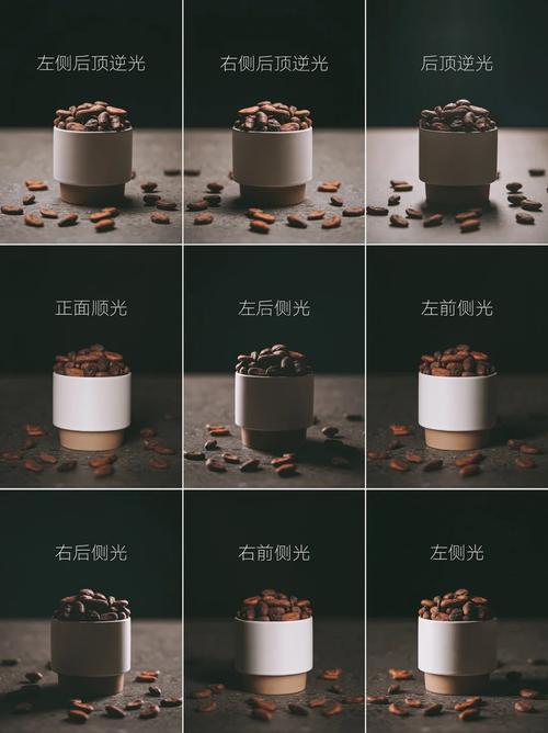 背景光怎么打均匀图3