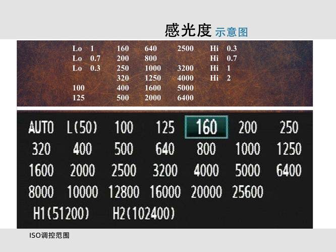 拍照怎么打灯光好看图1