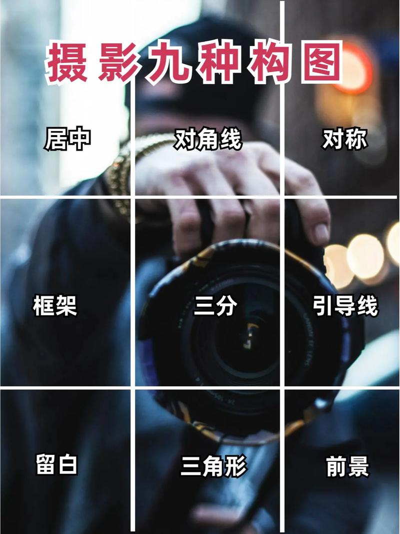 手机拍摄手法大全集图2