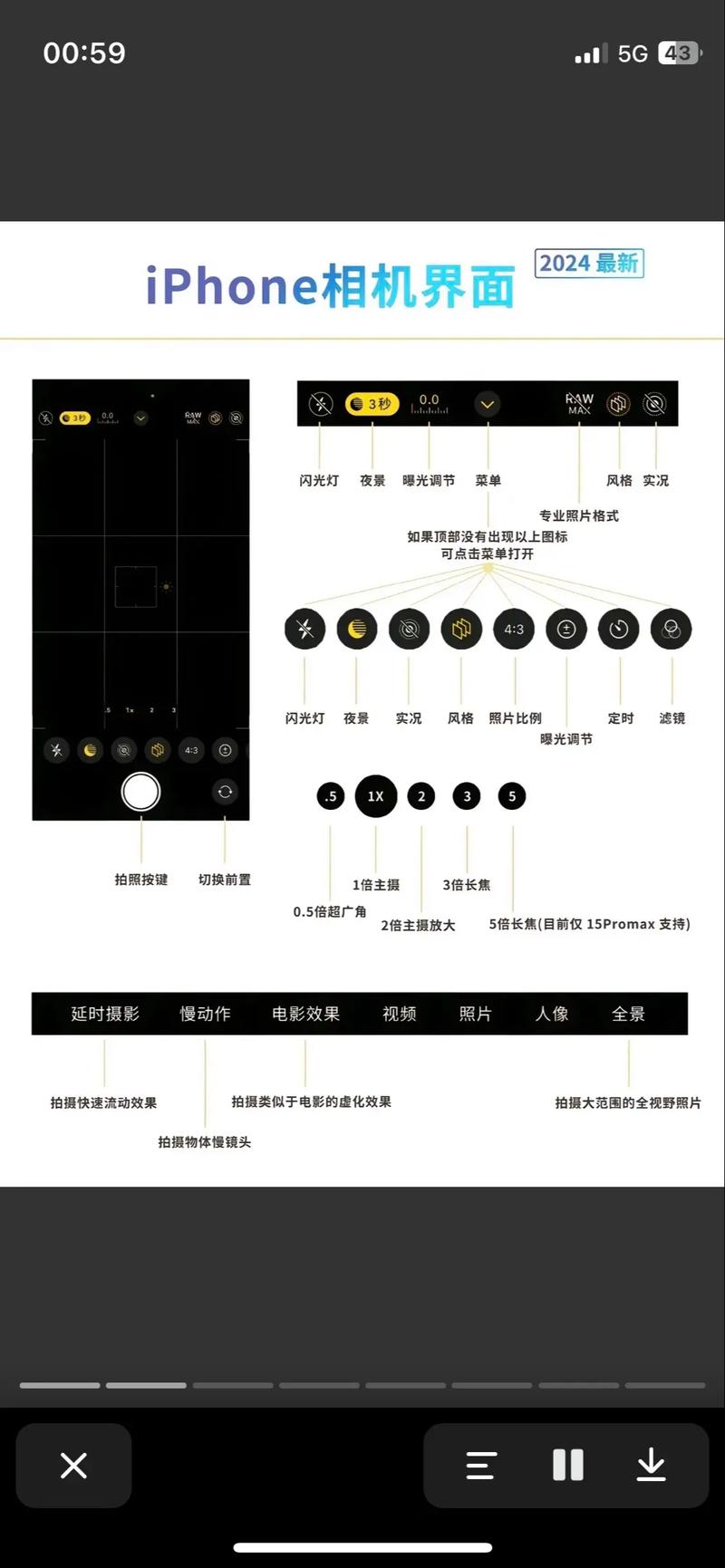 苹果ios15相机新功能图3