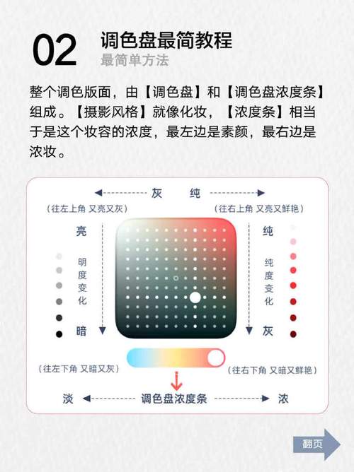 苹果16使用技巧新手怎么用