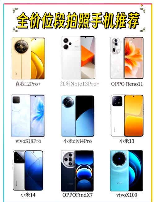 像素好的手机推荐性价比高