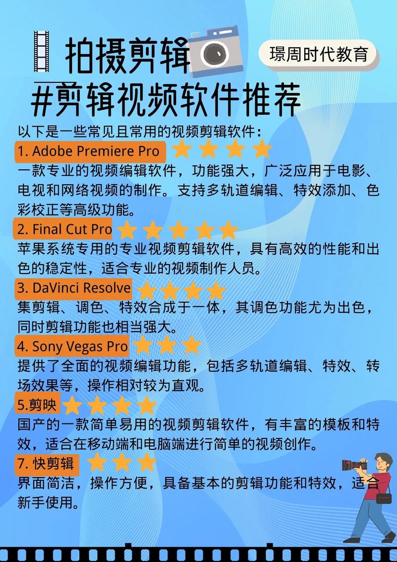 拍视频剪辑视频教程用什么软件图1