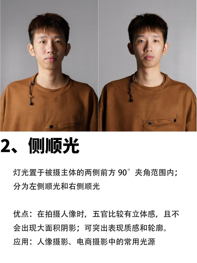 拍照时打光有什么用途图1