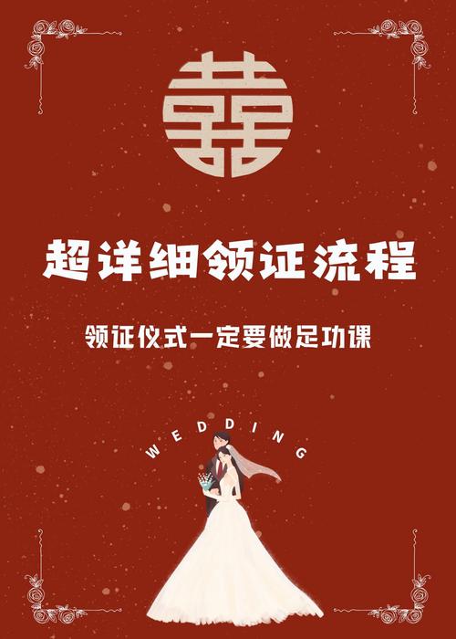 宣誓拍照角度多少合适图片图2