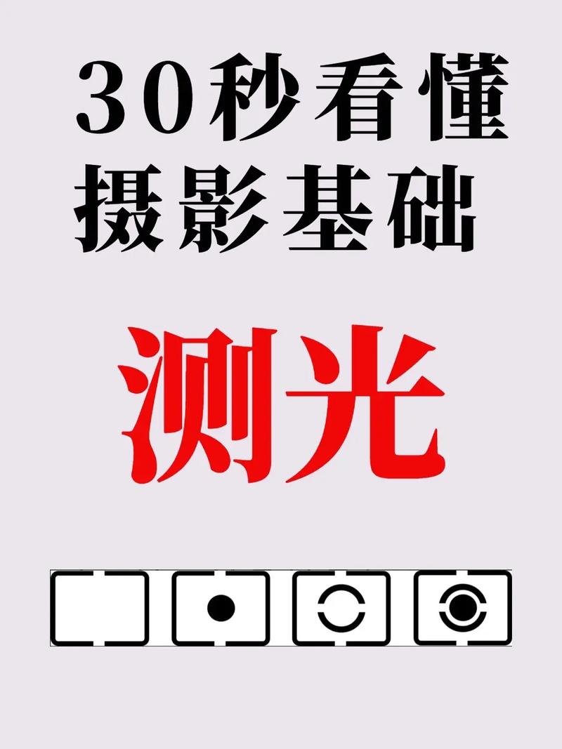 拍照时打光有什么用图1