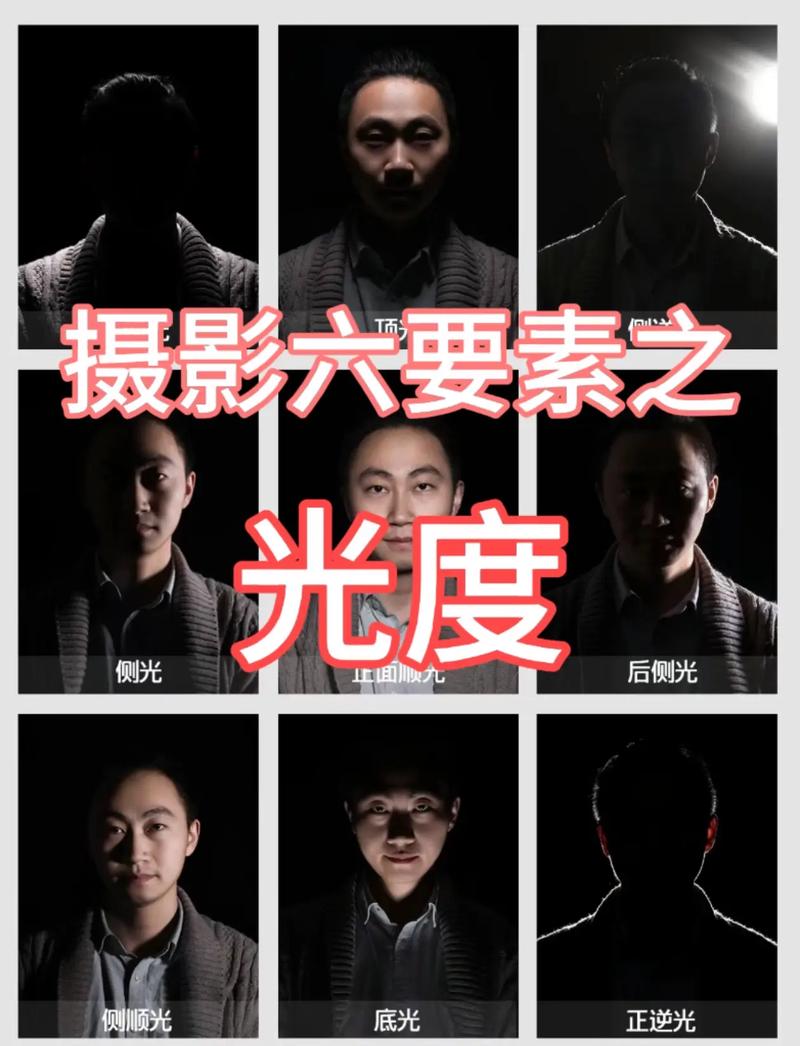 拍照时打光有什么用图2