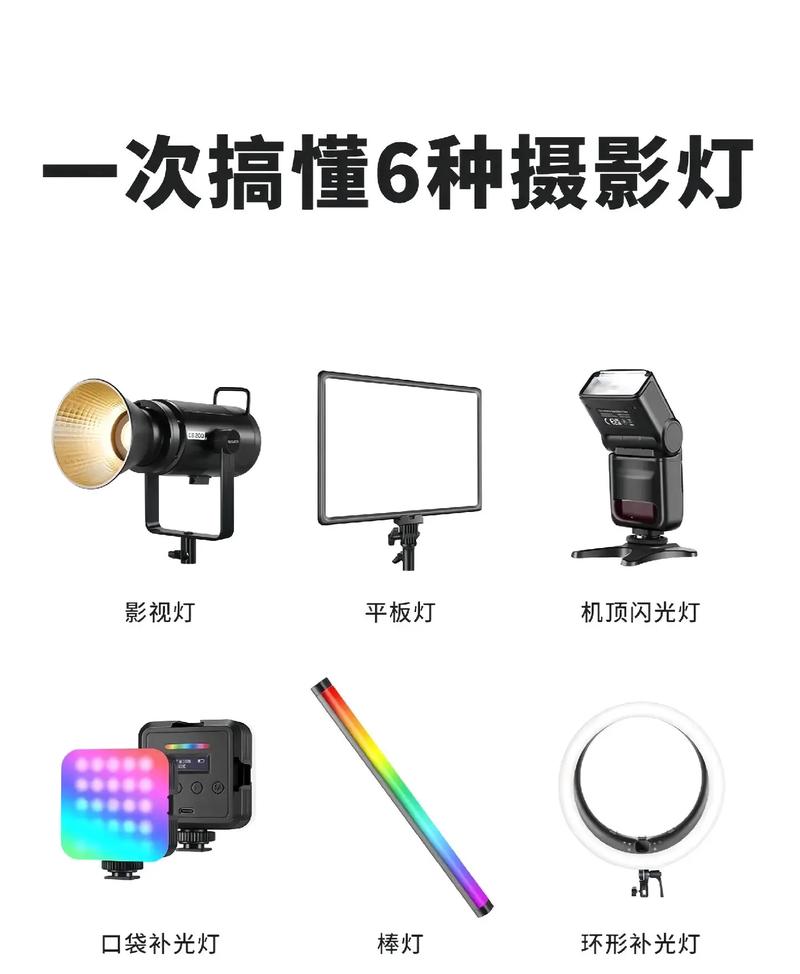 摄影灯光位置图图2