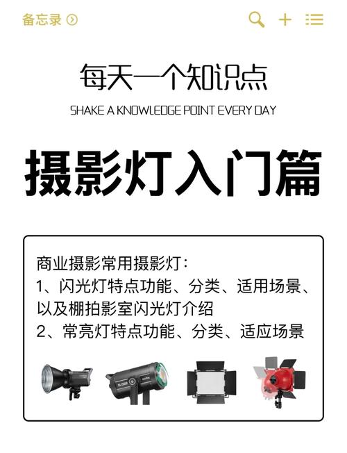 摄影灯光位置图图3