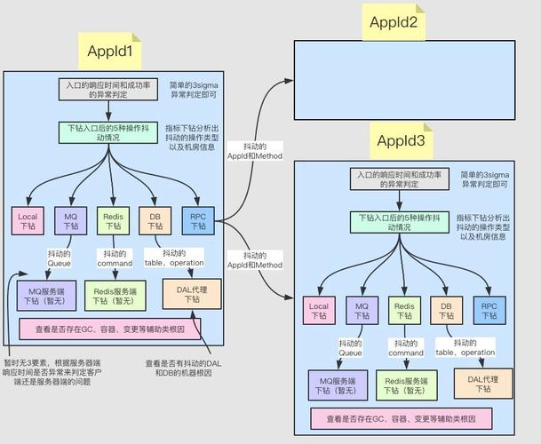 根系分析软件图1