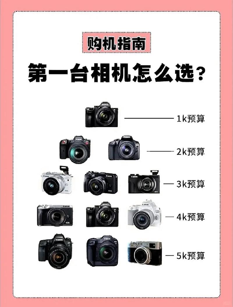 自助照相机要注意什么?