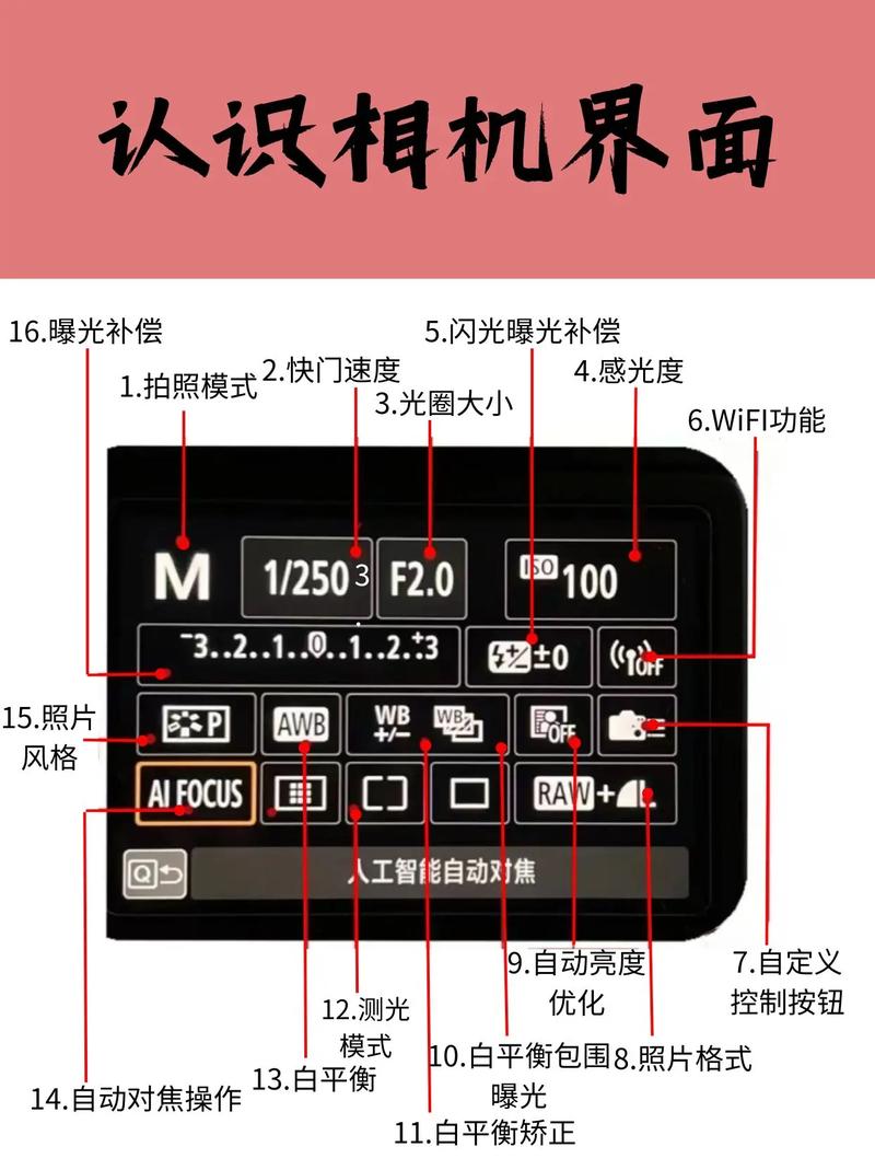 电脑怎么摄影用电脑怎么拍照