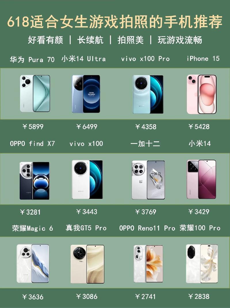 哪个品牌的手机拍照最好图2