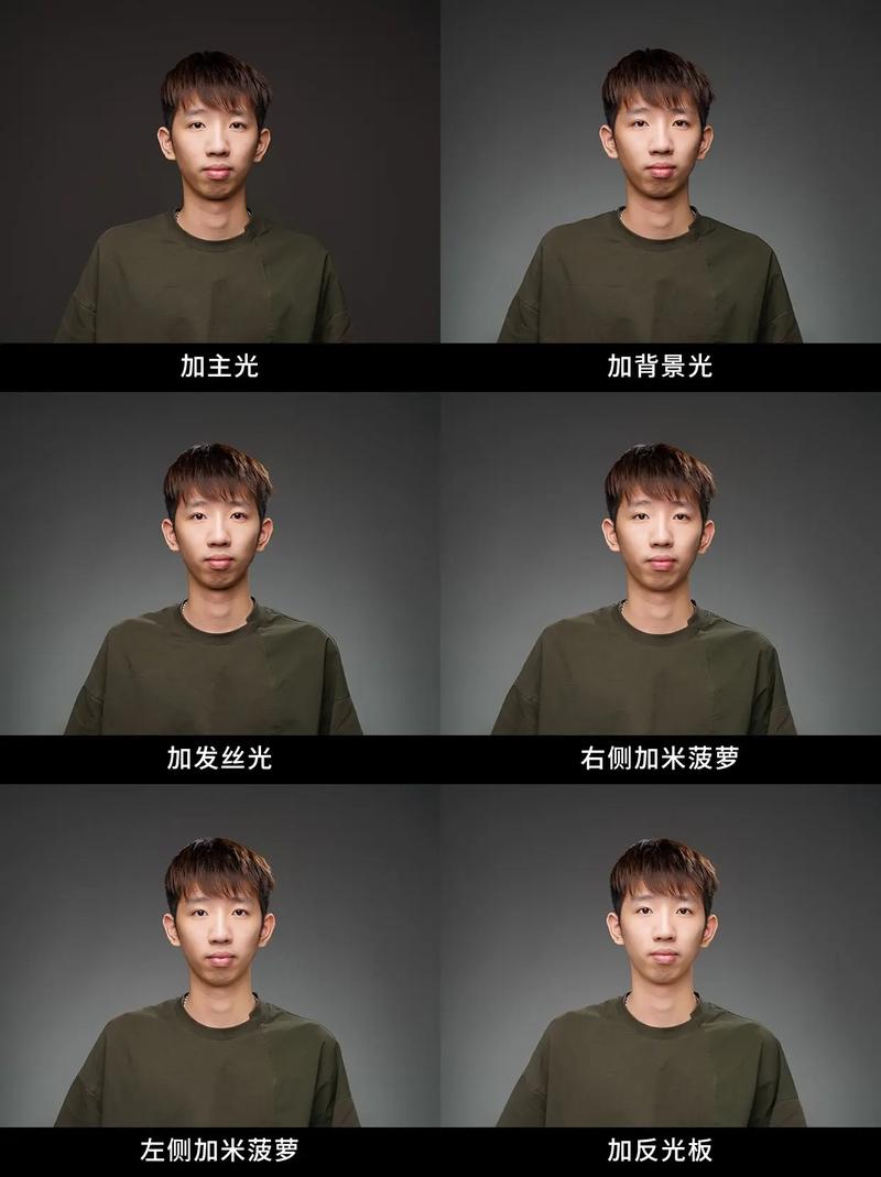 证件照怎么布光