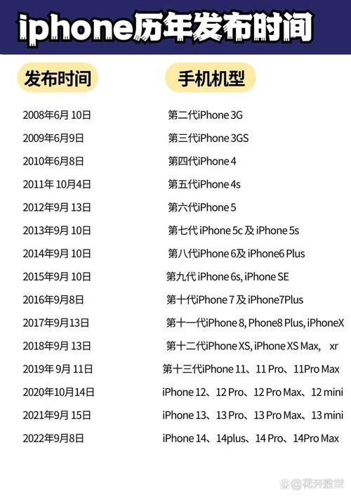 苹果手机相机拍照能显示时间地点和日期吗图1