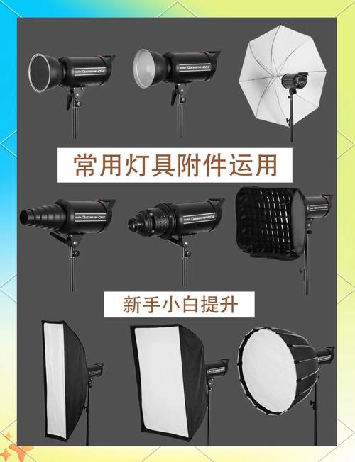 背光打光参考图1