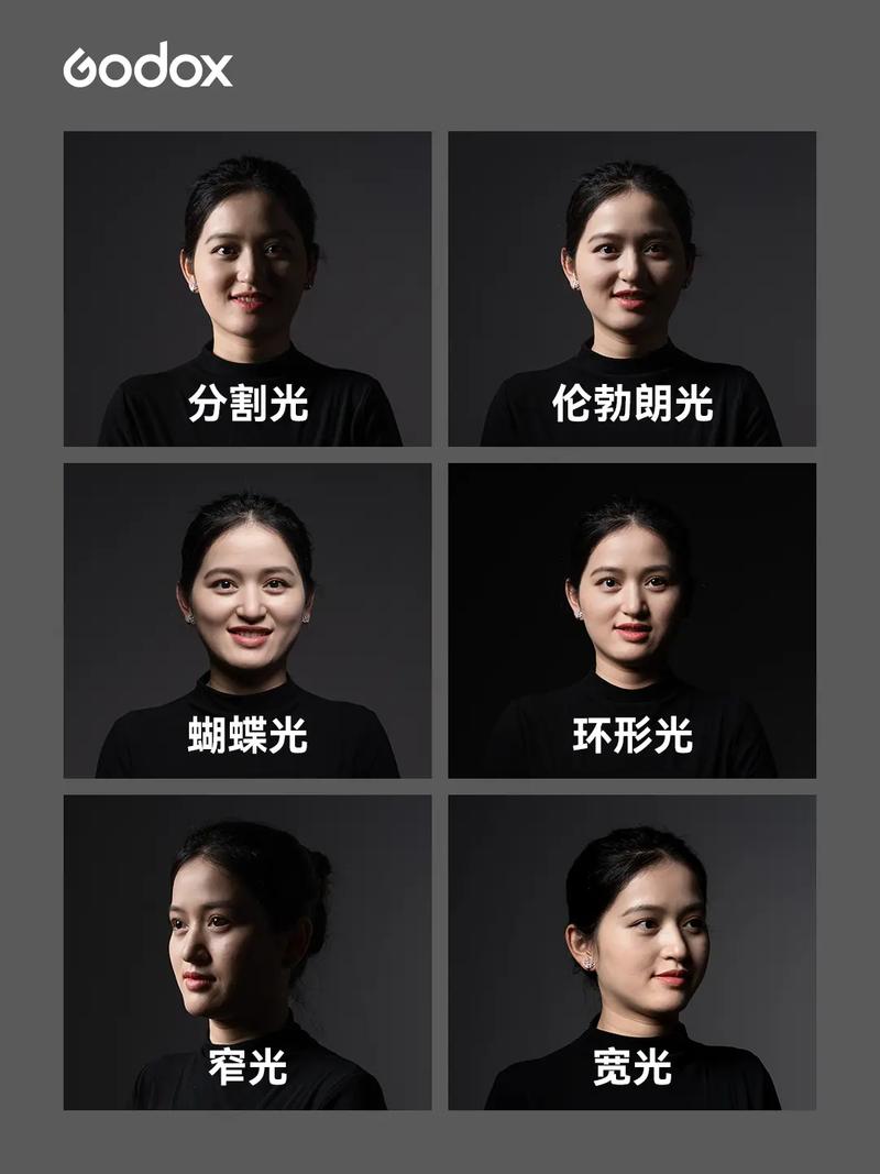 室内人像摄影究竟该如何布光?