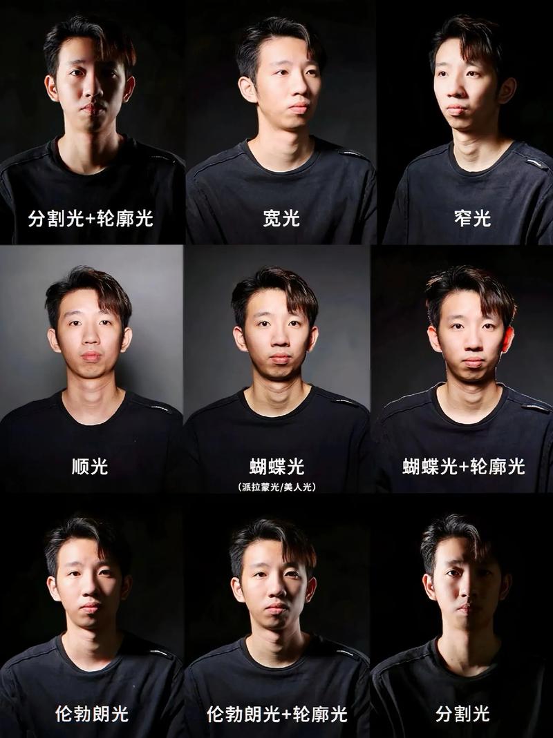 照片背光人脸太黑怎么p亮