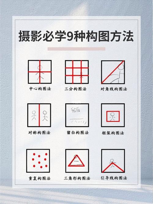 拍证件照的角度图2