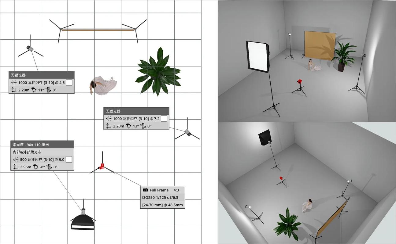 摄影室内灰背景如何布灯