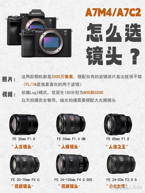 不同品牌的相机可以拍一个片吗图1