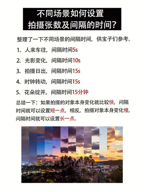 如何用佳能相机拍摄一分钟的短片?