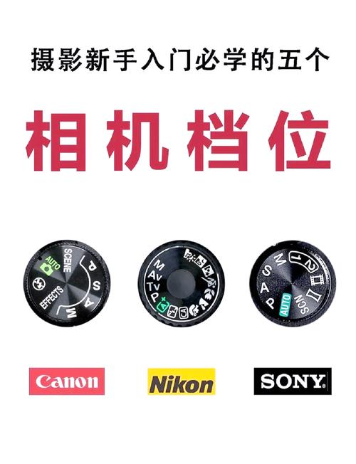 什么相机拍照带时间地点?